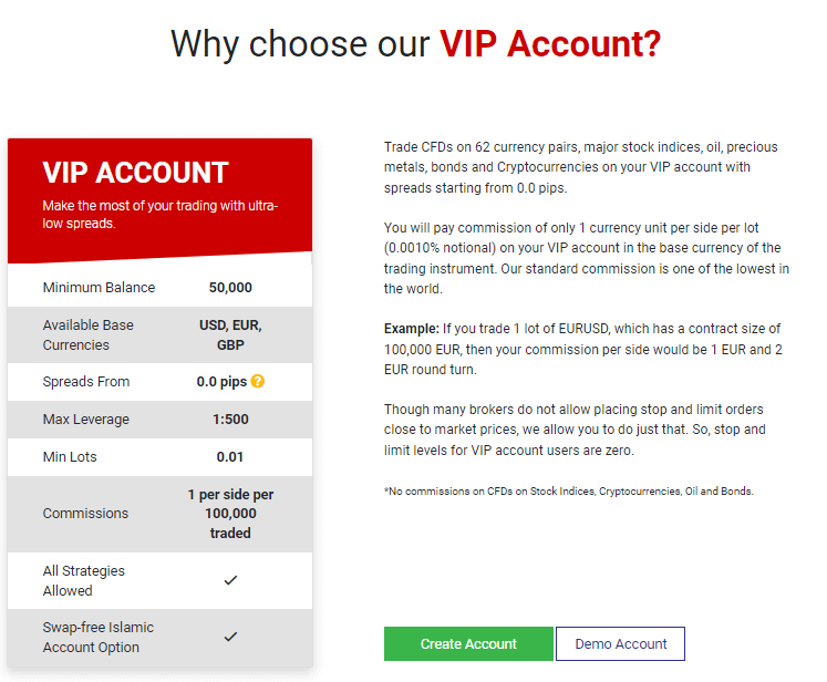 Por que escolher a conta VIP da Tickmill?
